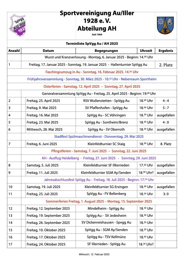  Spielplan 25.07.2025 Terminliste 2025